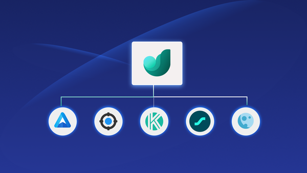 List of Top 5 Alternatives to Microsoft Viva Goals in 2025, Including Kendis, Mooncamp and Quantive