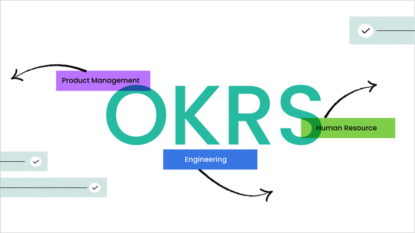 Dashboard view of a PI Planning board showing sprints with feature cards and visual dependency lines connecting tasks.