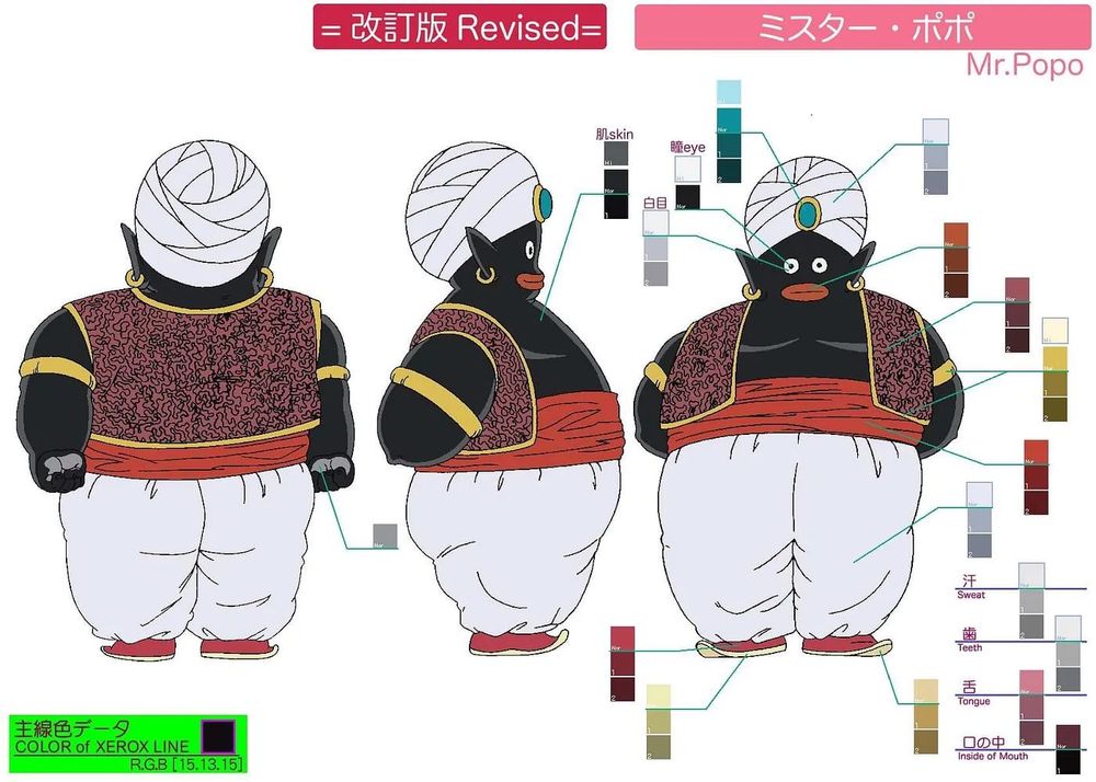 Why Japanese Anime Struggles with Portraying Black Characters