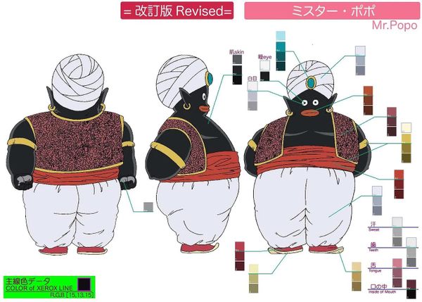 Why Japanese Anime Struggles with Portraying Black Characters