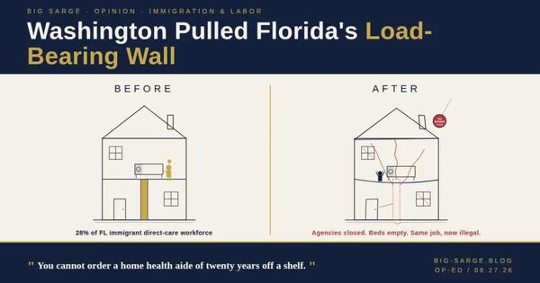 Florida Fired the People who Care for its Parents