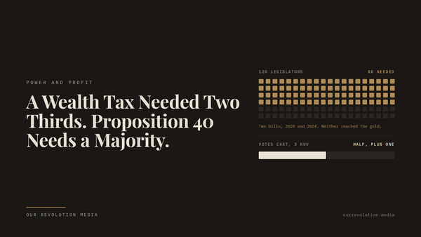 A Wealth Tax Needed Two Thirds. Proposition 40 Needs a Majority.