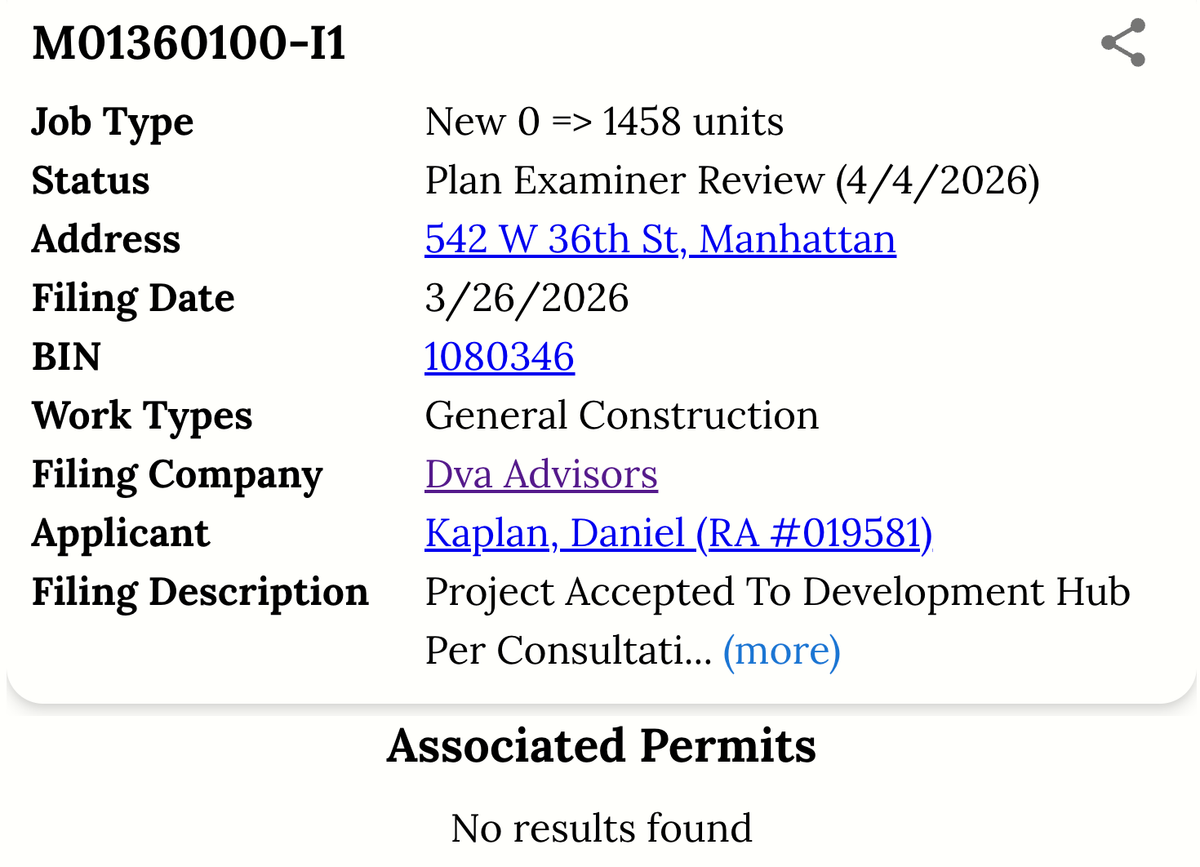 Construction Projects