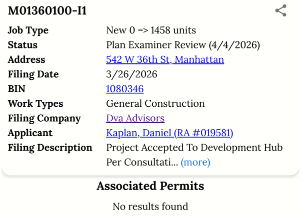 Construction Projects