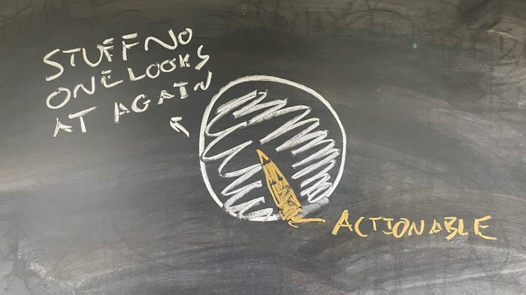 Your Annual Planning Session Is Broken