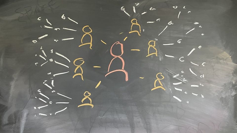 You Have 144 Brand Ambassadors and You're Not Using Any of Them