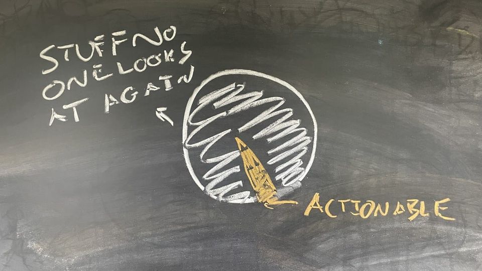 Your Annual Planning Session Is Broken