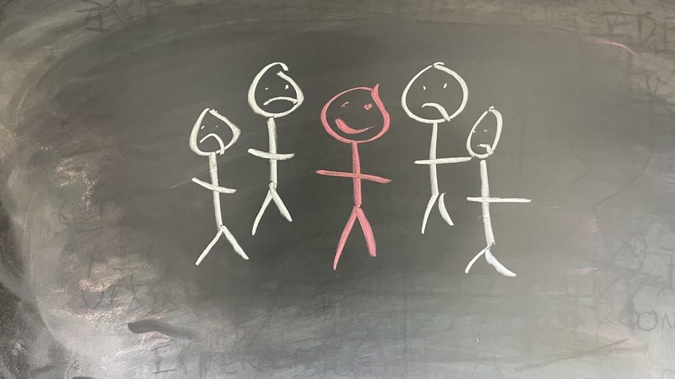 Do I have a high performer or a manipulator on my team?