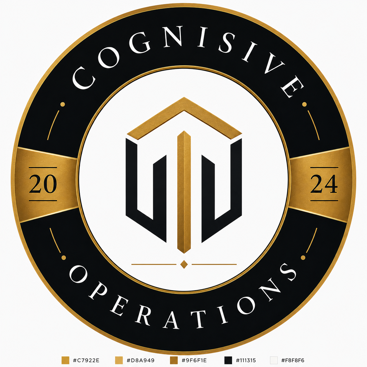 Cognisive Insights