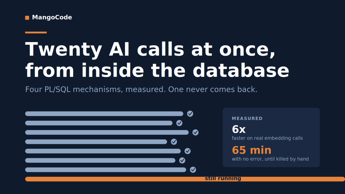 I saw a Go program fire twenty AI calls at once. Could I do that in PL/SQL?