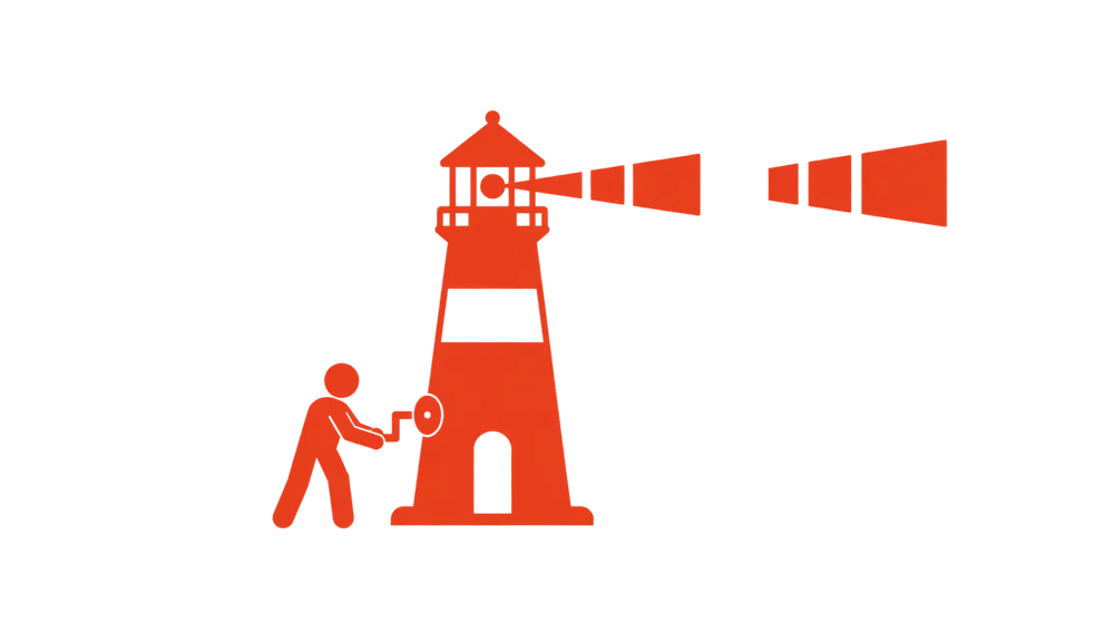 The Lighthouse Characteristic