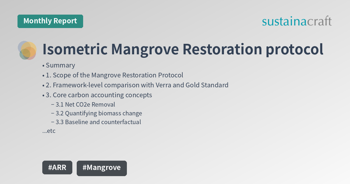 Isometric Mangrove Restoration protocol