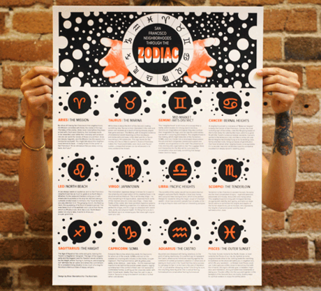 Bi-zodiac_product_072313-2