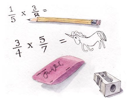 Math2