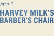 Out_header_harveymilk