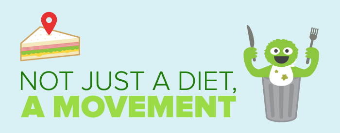 Diets-movement