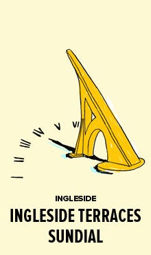 Ingleside