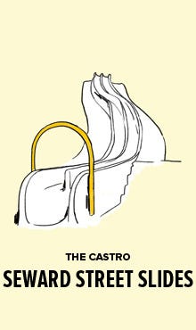 Castro