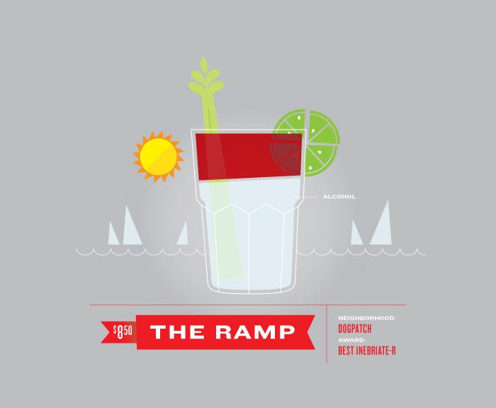 Ramp