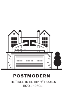 Elibmyers_architecture_san-francisco_0000_post-mod