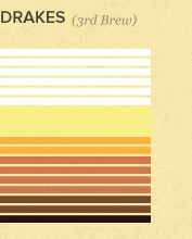 Bi-beer_ratings-3_082513