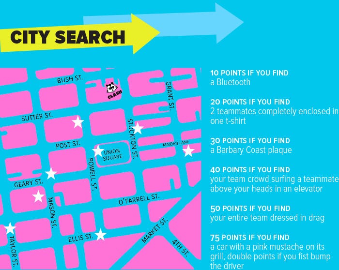 City_search_5