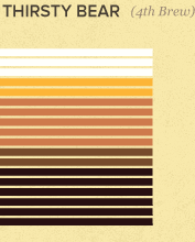 Bi-beer_ratings-4_082513