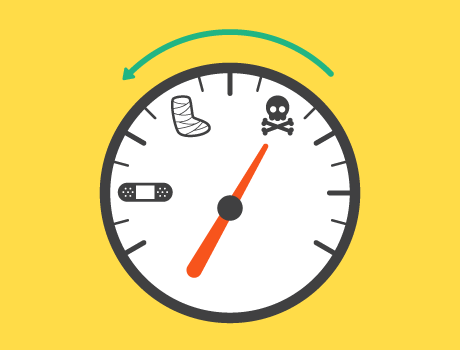 Safety-speed