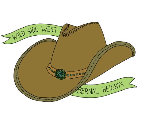 Wildsidewest