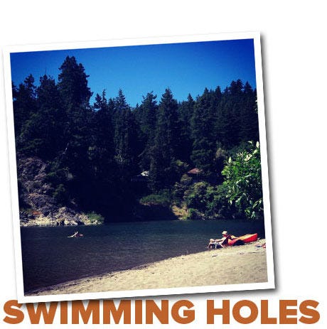 Swimmingholes