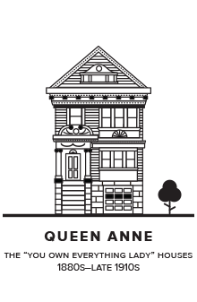Queen Anne: The “you own everything, lady” houses (1880s–late 1910s). Drawing of a house with a garage on the ground floor.
