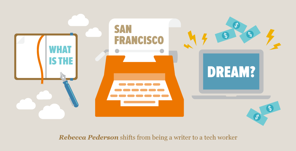 What Is the San Francisco Dream?