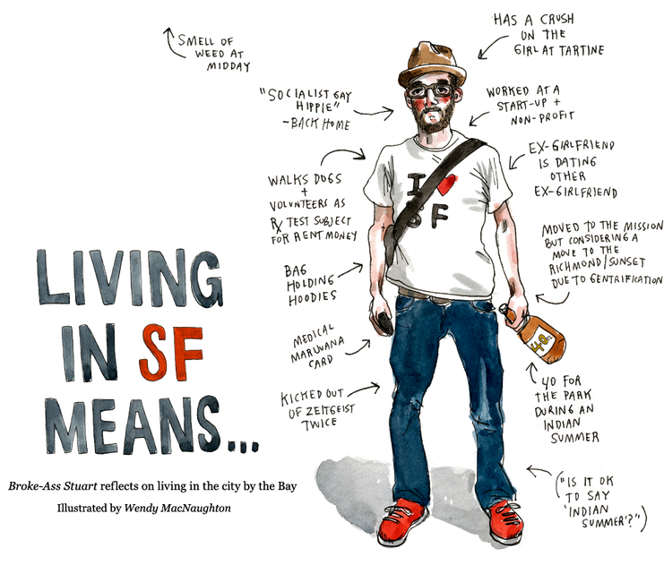 Living in SF Means… Best of 2011