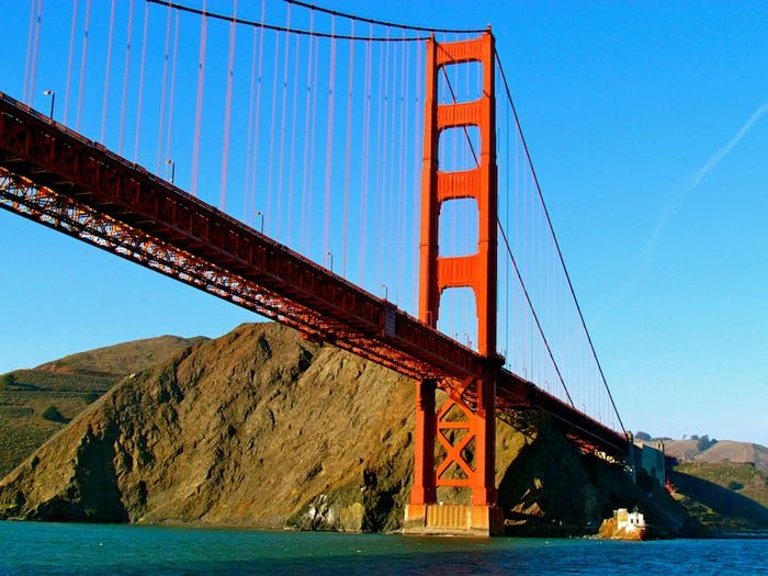 SF People Voted Most Attractive In America