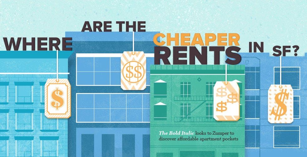 Where Are the Cheaper Rents in SF?