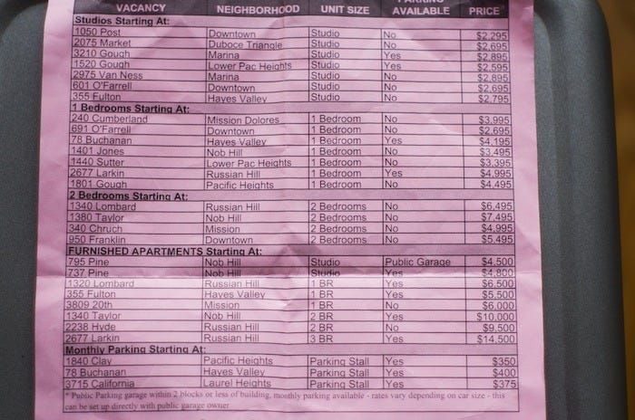 So This Housing Flier is Depressing