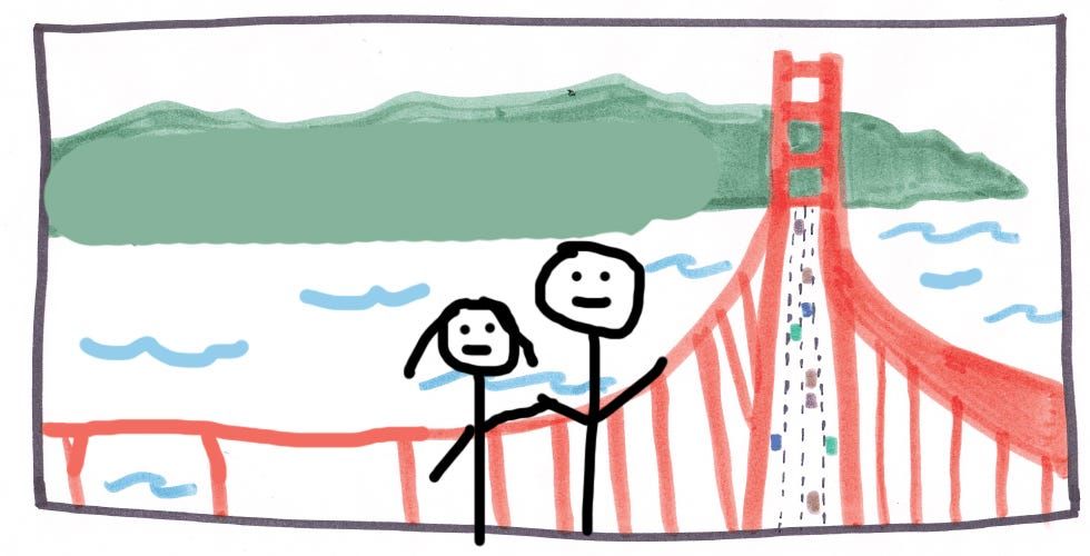 Engagement Photos from the Top of the Golden Gate Bridge