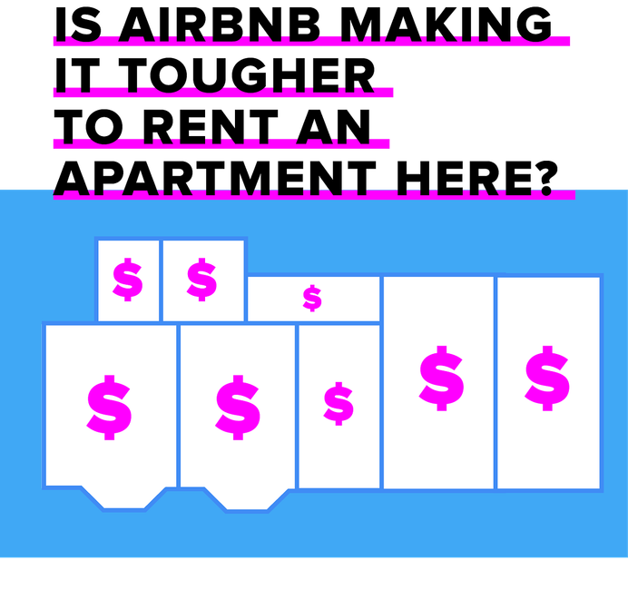 Is Airbnb Making It Tougher to Rent an Apartment Here?