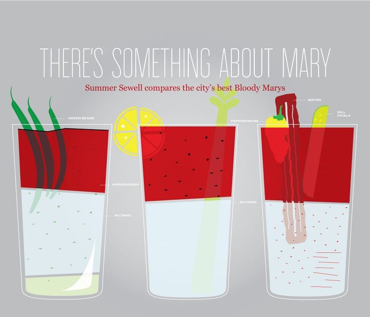 There’s Something About Mary