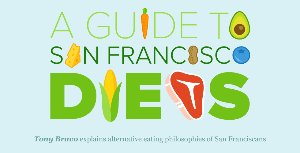 Ever Wonder Why So San Franciscans Are Slim?