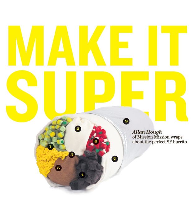 Make It Super