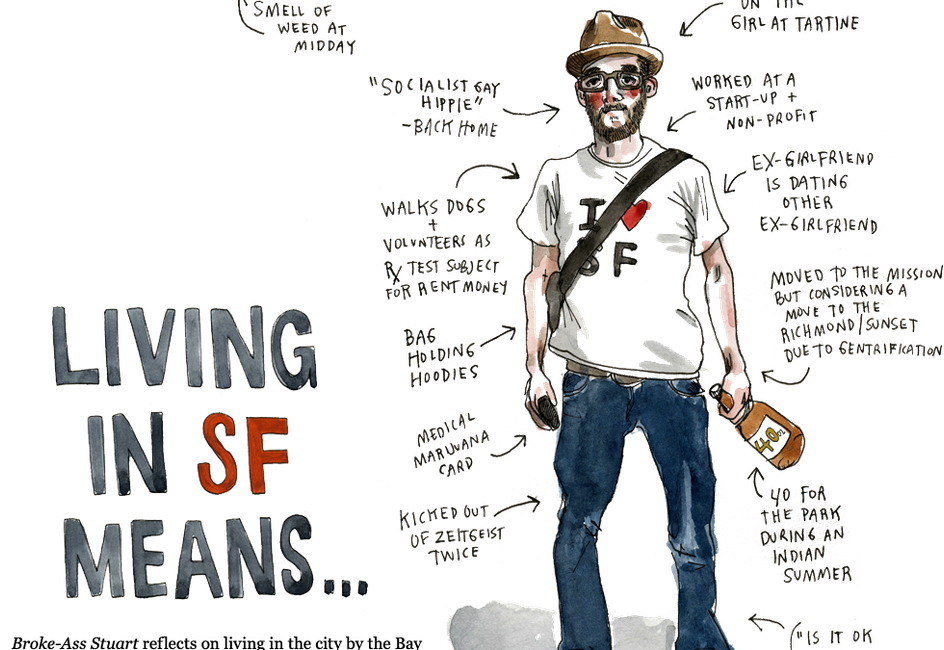 Living in SF Means…