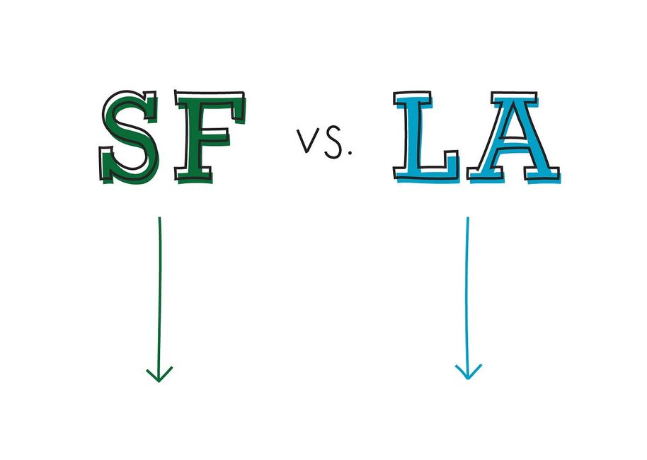 The Differences Between SF and LA, Visualized
