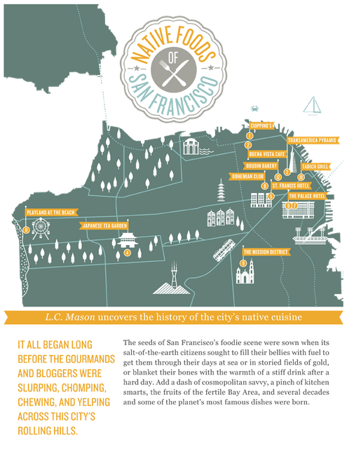 Native Foods of San Francisco