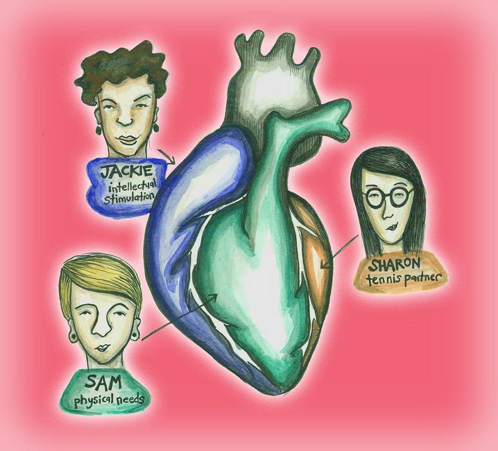 Take It from a Monogamist: Polyamorists Do It Better