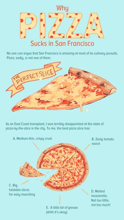 Image of: Why Pizza Sucks in San Francisco