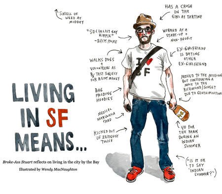 Image of: Living in SF Means… Best of 2011
