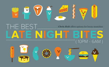 Image of: The Best Late Night Bites (Between 10 p.m. and 6 a.m.)