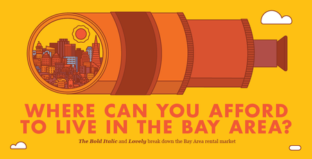 Image of: Where Can You Afford to Live in the Bay Area?
