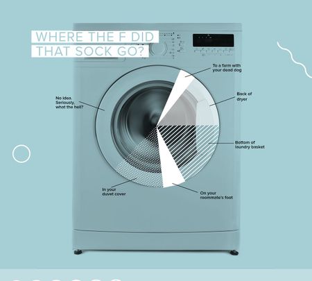 Image of: Graphs for People Who Hate Doing Laundry